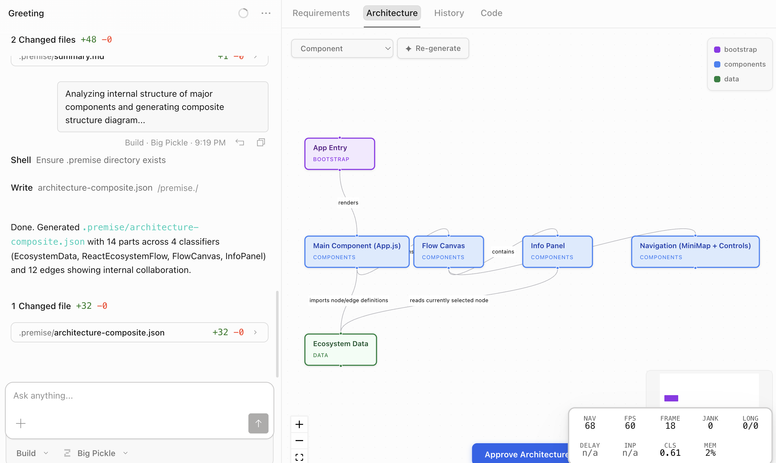 Premise app showing the Architecture tab with an interactive component diagram